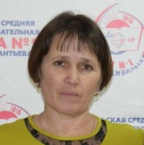 Изображение спикера