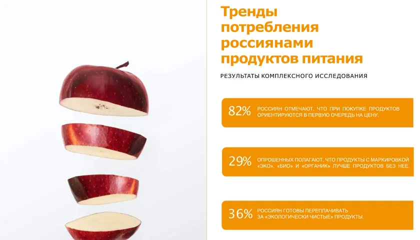 Обложка новости: С принципами здорового питания знакомы более 60% жителей России